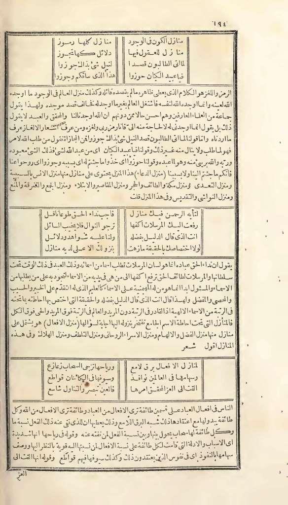 futmak.com - الصفحة 194 - من الجزء الأول من طبعة بولاق الأولى